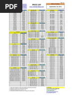 Harga Besi Baja 19 September 2013 2