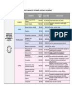 Ejemplo Presupuesto Organización