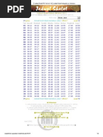 Download  Jadwal Shalat RHI Version 1 by Masih Belajar SN177459310 doc pdf