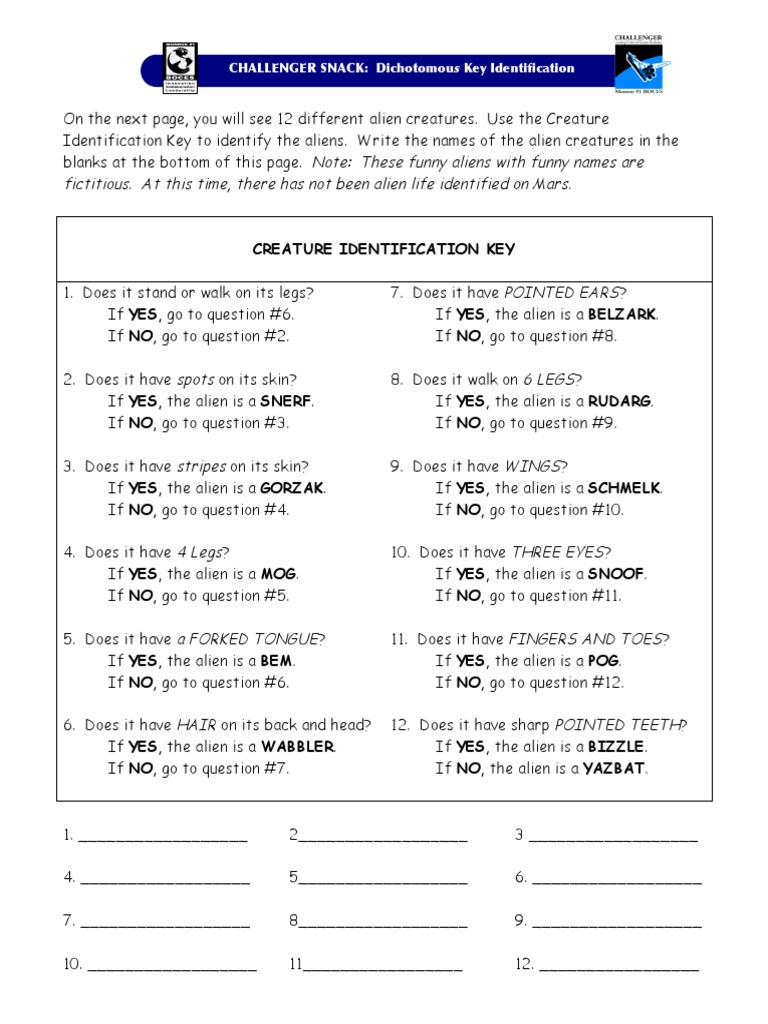 Alien Dichotomous Key Activity | PDF | Taxonomy (Biology) | Teaching ...