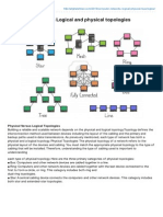 Computer Networks Logical and Physical Topologies