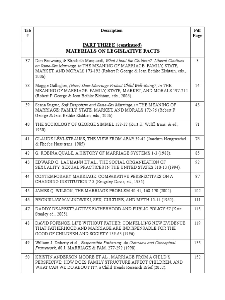 Appendix Tabs 37-53 | PDF | Lgbt Parenting | Marriage