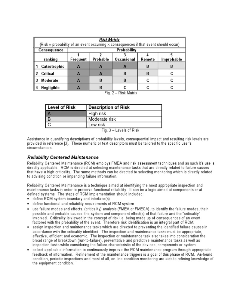 Level of Risk Description of Risk: A High Risk B Moderate Risk C Low ...