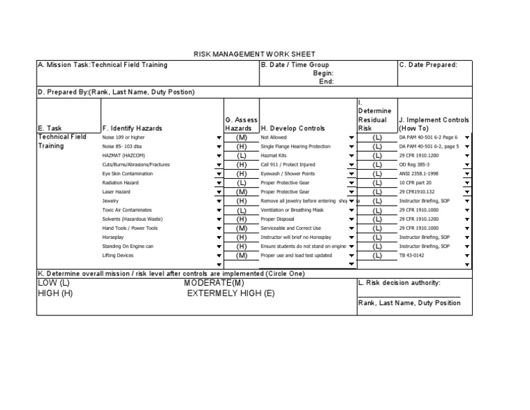 63H10F02 Hazard Risk Management | PDF