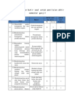 Penyebaran Butir Soal Untuk Penilaian Akhir Semester Ganjil