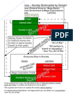 Debt Money Tyranny - Society Bankrupted by Design