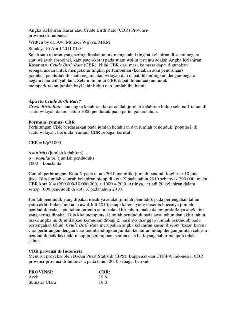 Angka Kelahiran Kasar Atau Crude Birth Rate