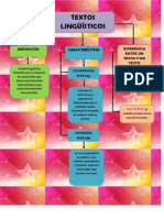 Unidad 2 Textos Linguisticos