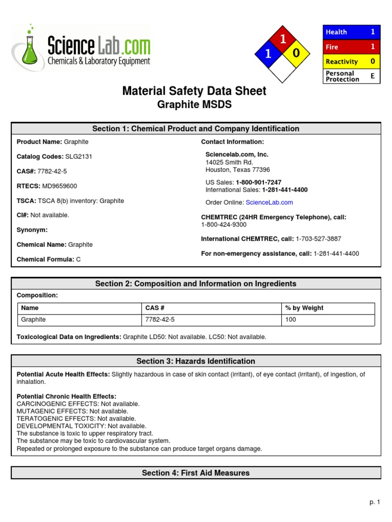 MSDS Graphite Toxicity Flammability