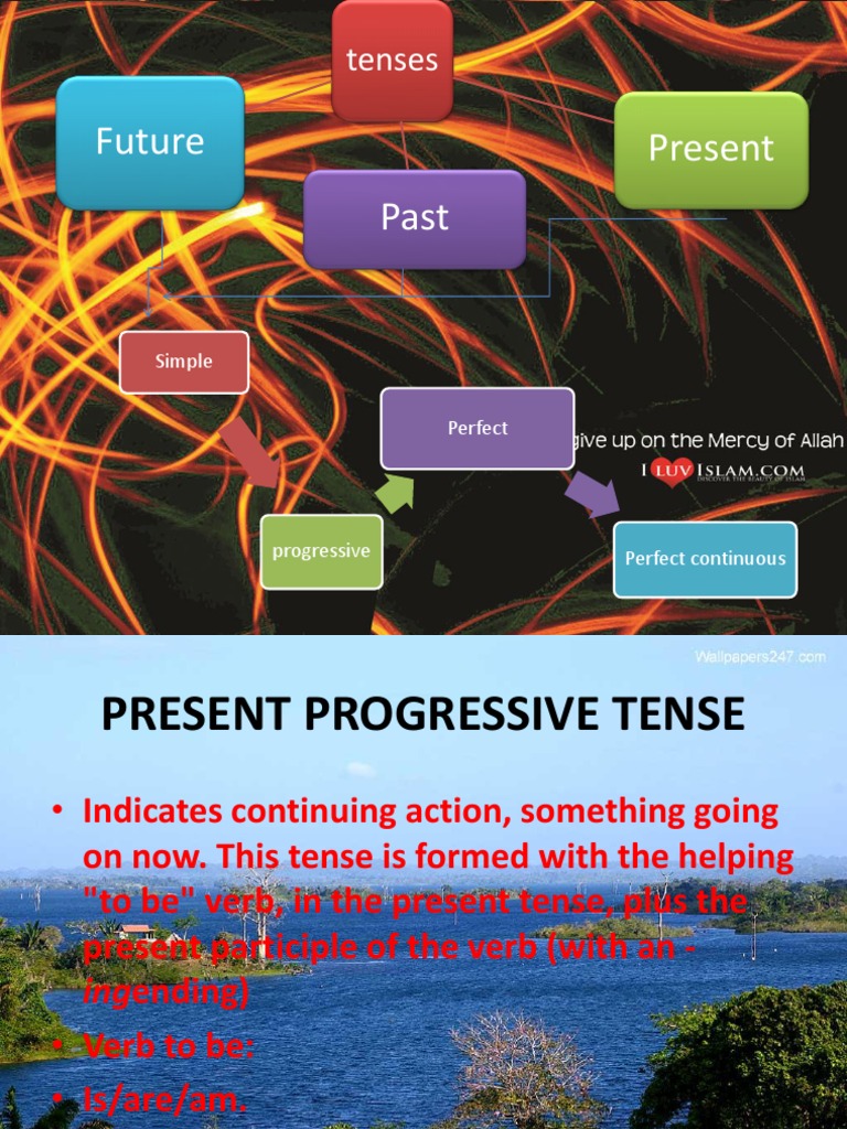 Understanding Present Progressive Tense | PDF