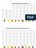 Fruta Preferida - Gráfico