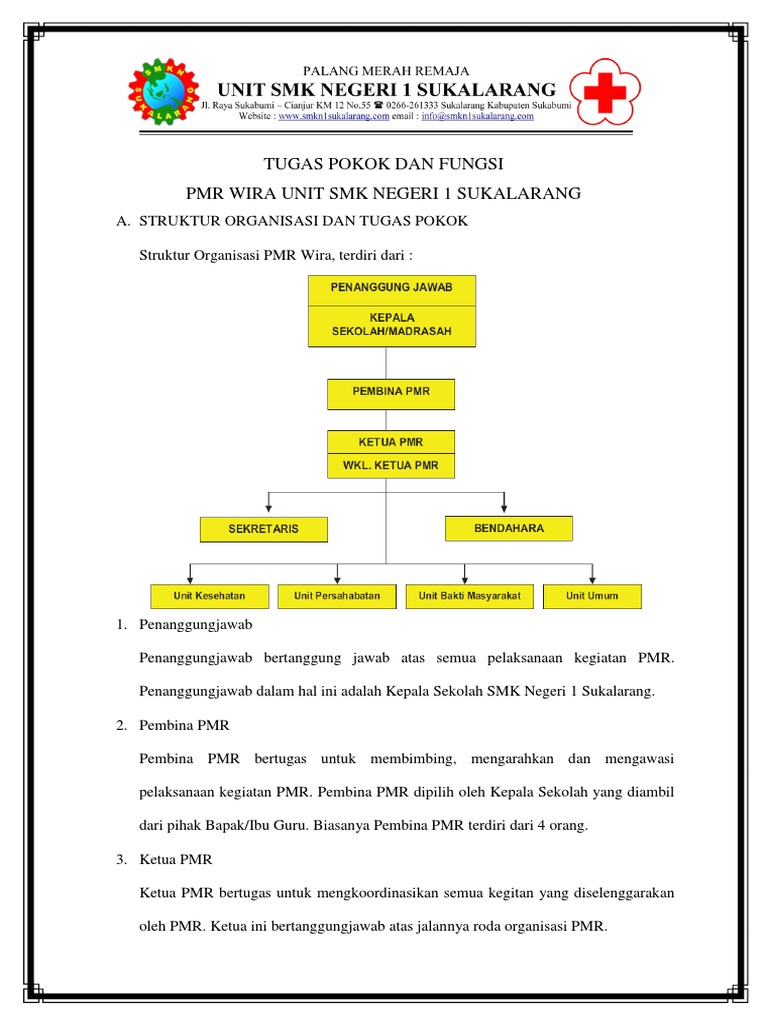 Contoh Surat Izin Keluar Ekskul Pmr - SuratMenyurat.net