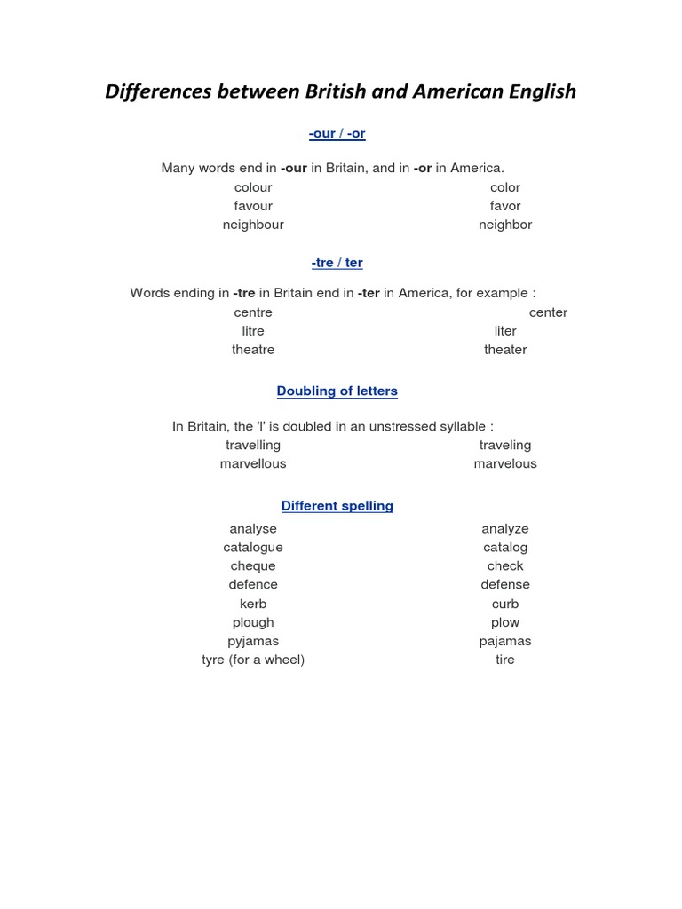 UK vs US English Differences | PDF