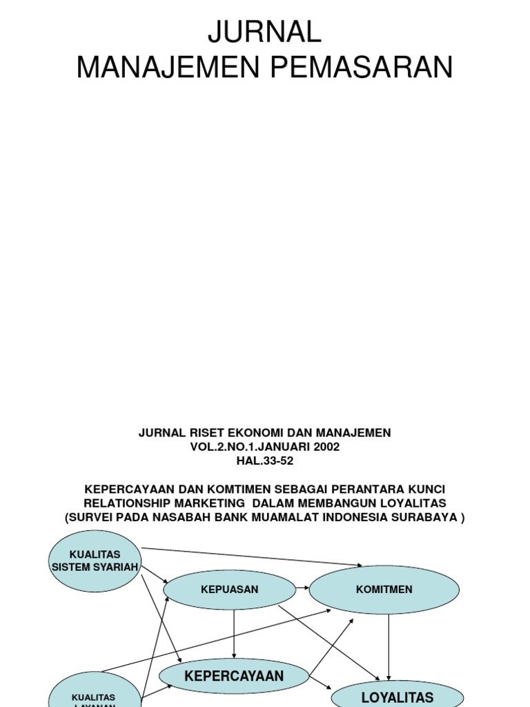 JURNAL MANAJEMEN PEMASARAN