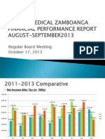 Financial Performance Report