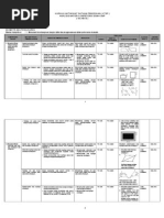 Download Silabus Matematika Smp Kelas Ix Semester 1 by Irma Sari Daulay SN177535329 doc pdf