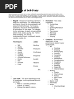 Departments of Self-Study