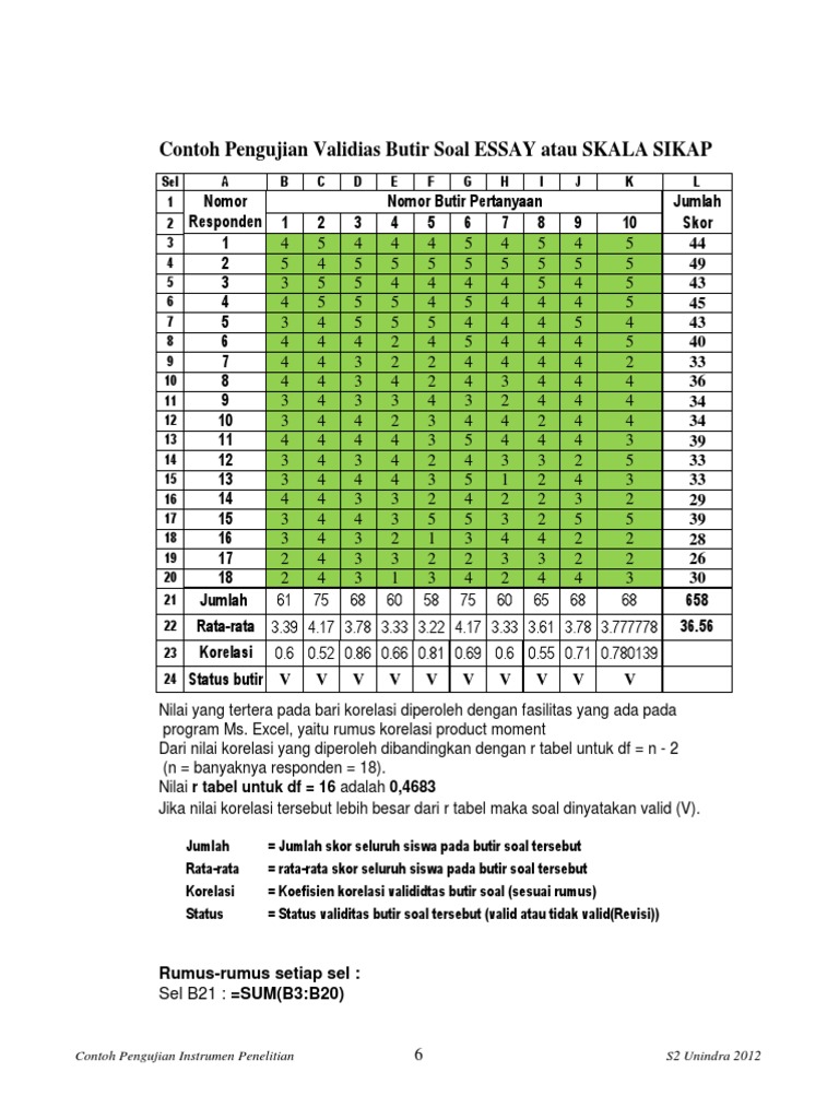 Contoh Uji Soal Essay Tutorial