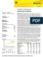 Padini Holdings: Malaysia