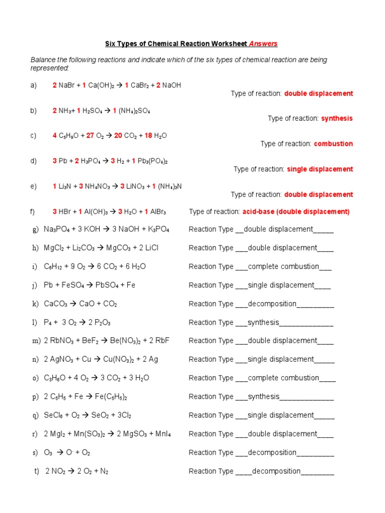 Types 20 of 20 Chemical 20 Reaction 20 Worksheet 20 Answers  PDF Within Types Of Reactions Worksheet