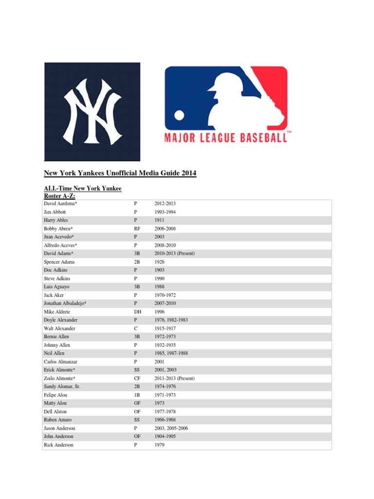 2014 New York Yankees Roster A-Z | PDF | Sports & Recreation | Art
