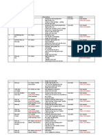 Task 6 - Shooting Script Done