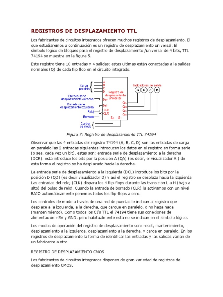 Registro de Desplazamiento TTL 74194 | PDF | Hardware de la computadora ...