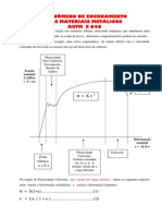 O Encruamento Dos Metais