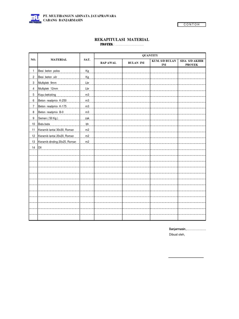 Rekapitulasi Material Proyek Banjarmasin | PDF