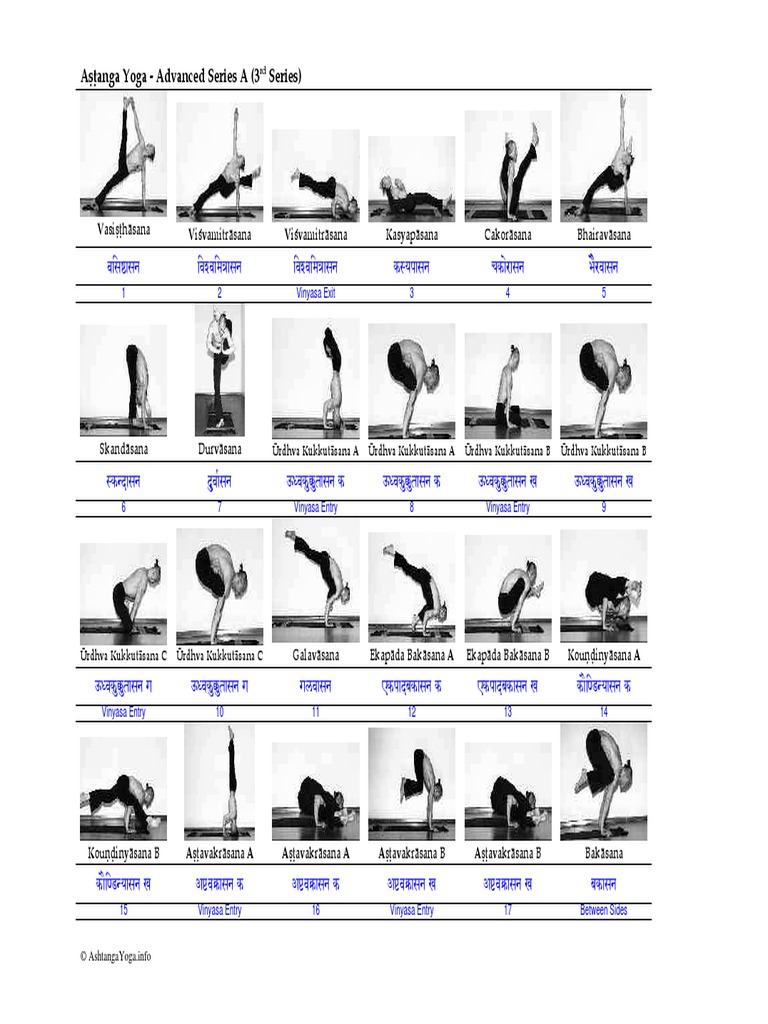 Asana Sequence - Ashtanga Yoga Series 3 | Pdf | Hindu Prayer And Meditation  | Hatha Yoga