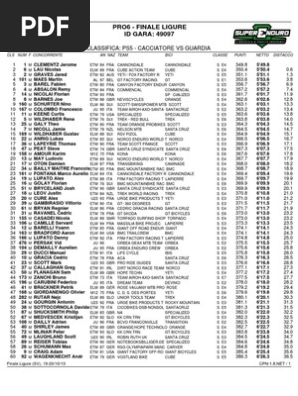 Pro6 Finale Ligure Id Gara Classifica Ps5 Cacciatore Vs Guardia