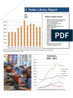 Library Snapshot 2013