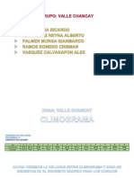 Climogramas Presentar