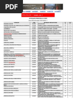 Mei - Atividades Permitidas