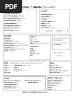 Shortcuts For Mac01