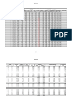 DISEÑO DE PRESIONES VILLA AEROPUERTO FINAL