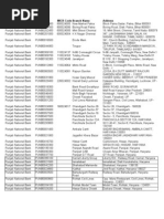 Download All India Bank MICR codes by Ananda Padmanabhan  SN17766160 doc pdf