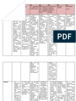 Cuadro Comparativo