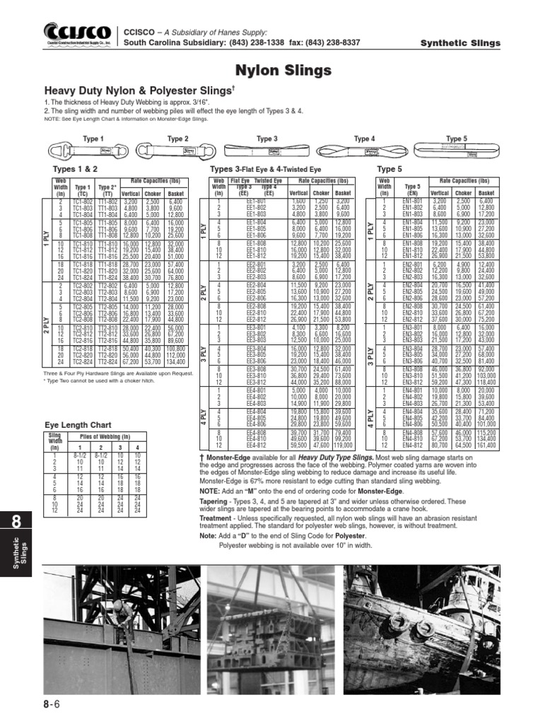 Nylon Sling Chart.pdf Textiles Manmade Materials