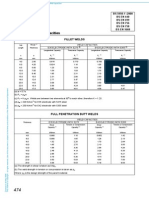 Weld Capacities PDF