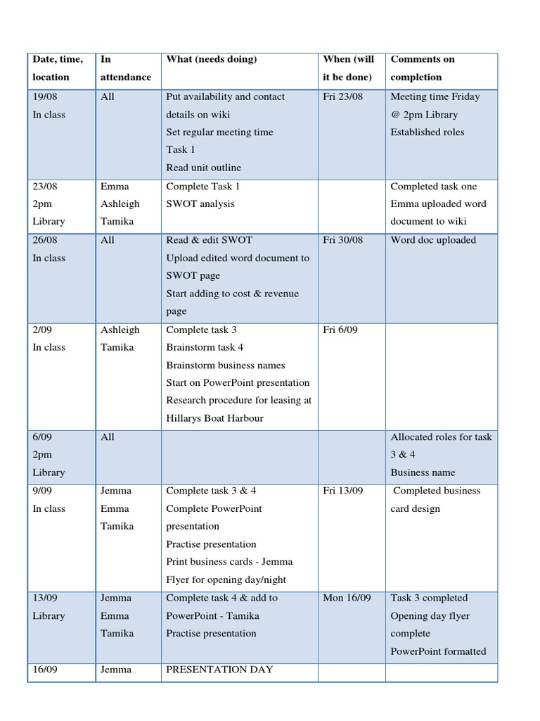Meeting Log | PDF