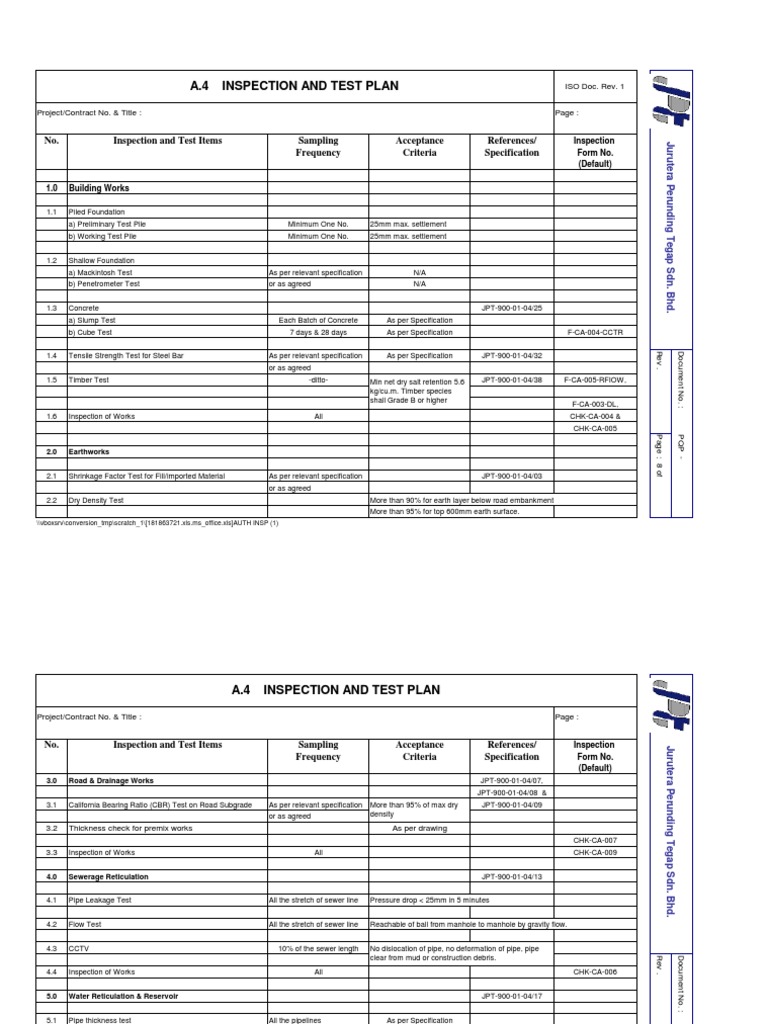Comprehensive Inspection and Testing Plan for Building, Infrastructure ...