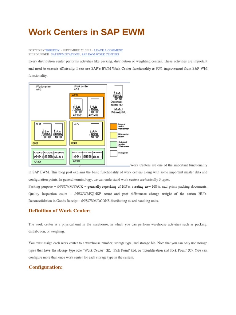 Work Centers in SAP Ewm PDF Warehouse Information Technology