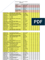 2013 Matematica Judeteana Constanta Clasele Vxii Rezultate