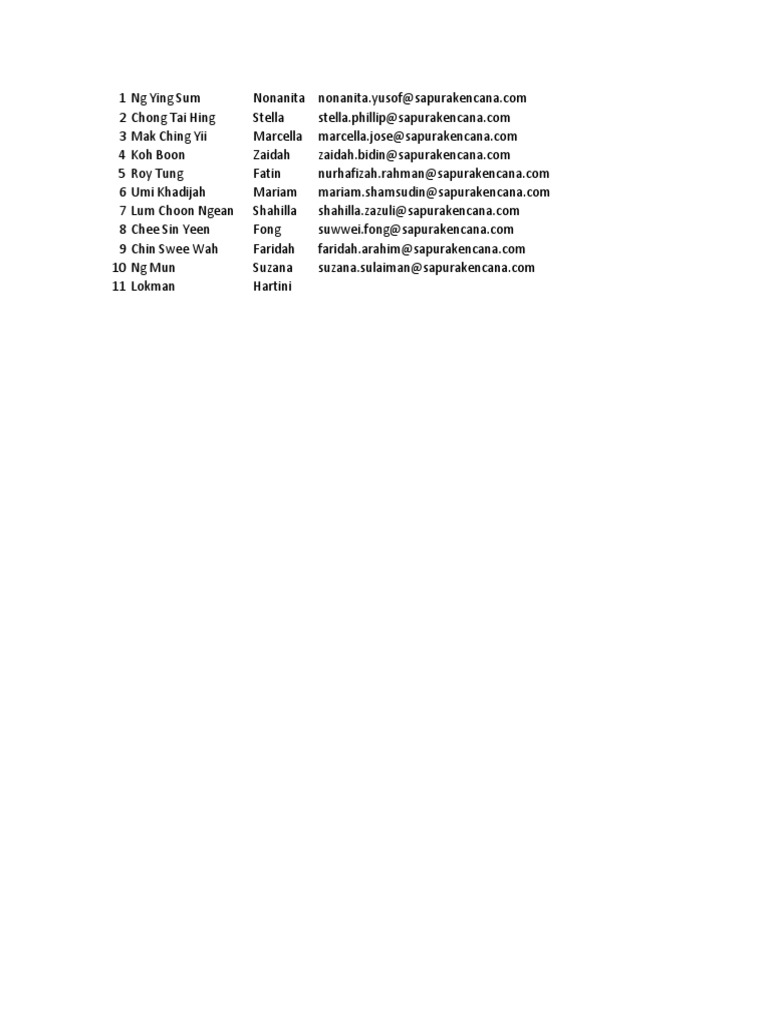 Secretary List | PDF