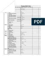 Pressure RELIEF VALVE DATA SHEET