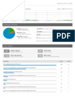 Build o Tech Reports, Article On Office Design