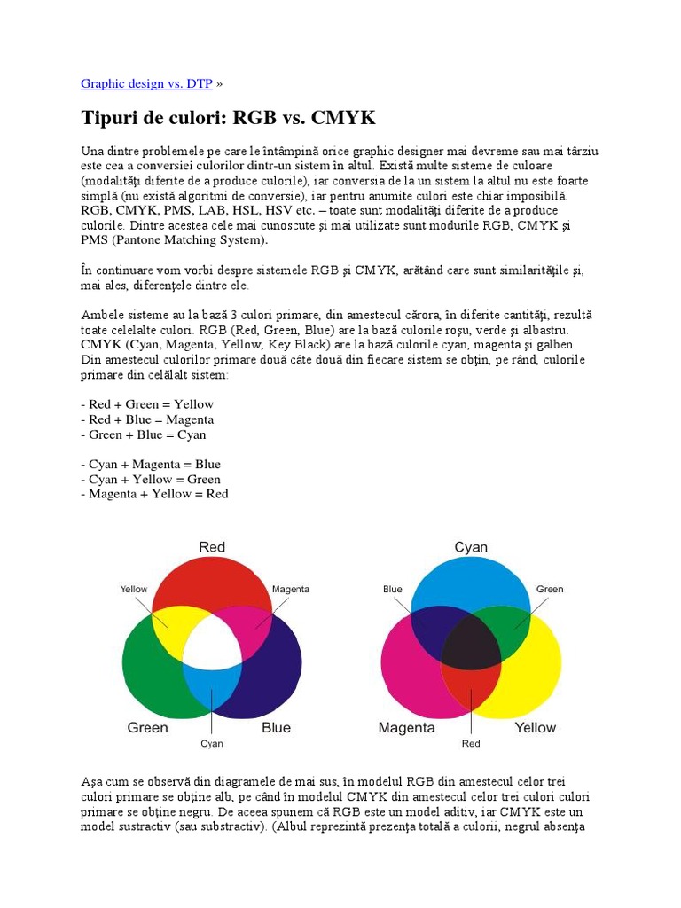 Graphic Design Vs Docx