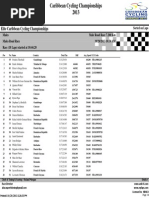 Download CCC Male Road Race Results by zciclismo SN177737641 doc pdf