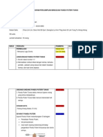 Jadual Program Perjumpaan Mingguan Pandu Puteri Tunas